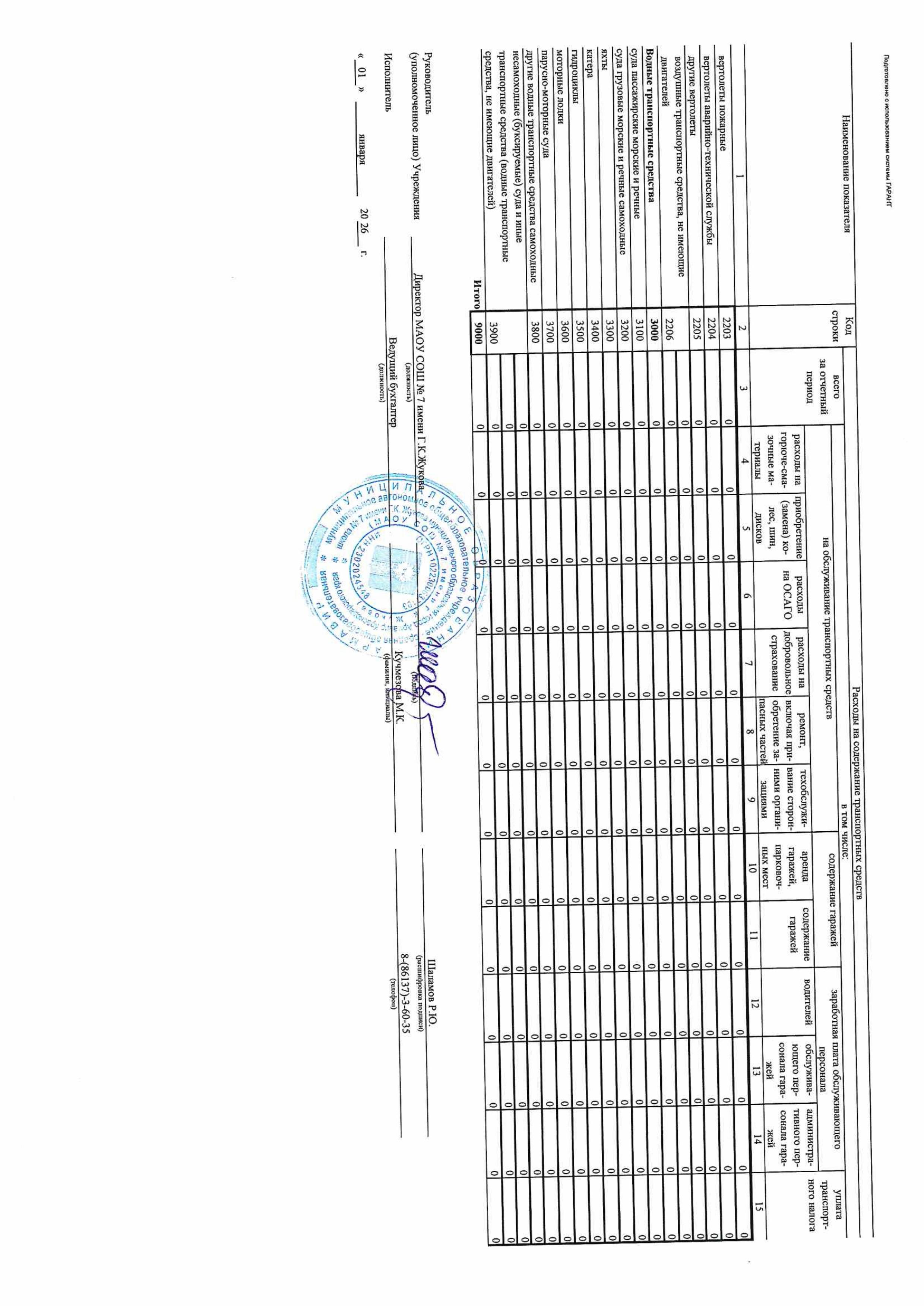 Отчет о результатах деятельности за 2025 г-изображения-43.jpg